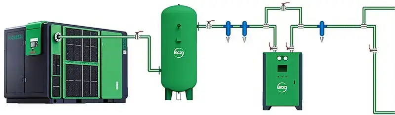 Screw Air Compressor for Bioprocessing